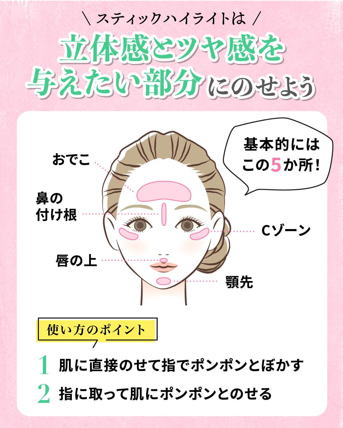 スティックハイライトは立体感とツヤ感を与えたい部分にのせよう。基本的にはおでこ・ 鼻の付け根・Cゾーン・唇の上・顎先の5か所！ 使い方のポイントは肌に直接のせて指でポンポンとぼかす、指に取って肌にポンポンとのせる。