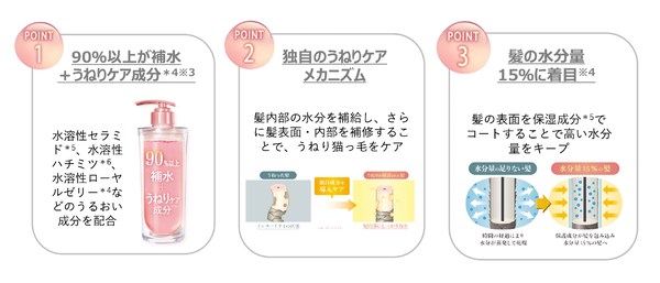 ululisから「沈丁花」・ DR.HONEYから「八重桜」の香りが数量限定で登場!の画像