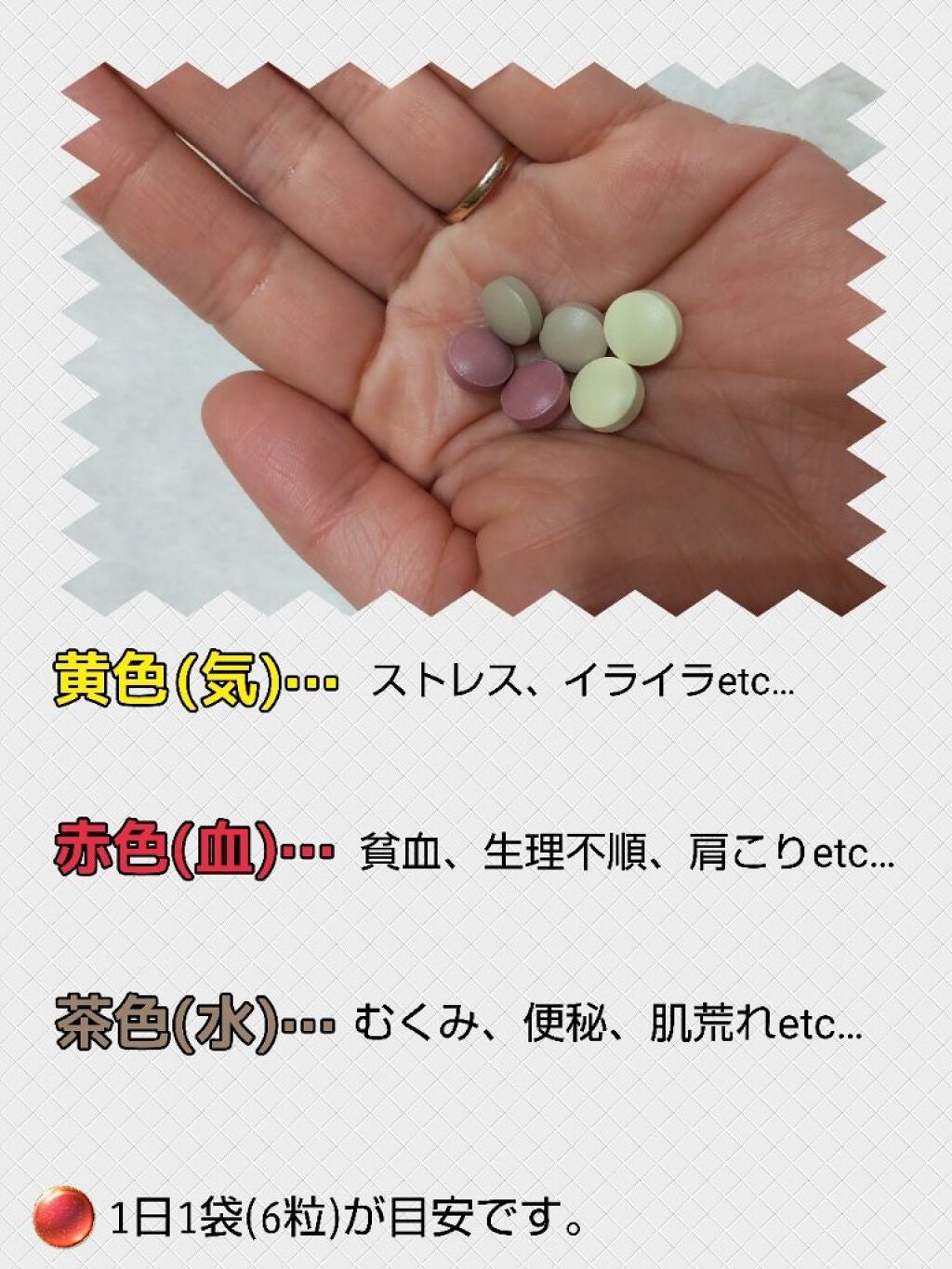 マンスリーコンプリートベース/健美三泉/健康サプリメントを使ったクチコミ(2枚目)