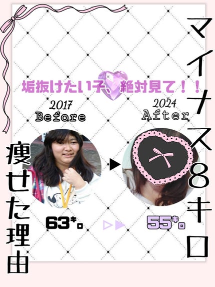 密着センシティブマスカラ/GIVERNY/マスカラを使ったクチコミ(1枚目)