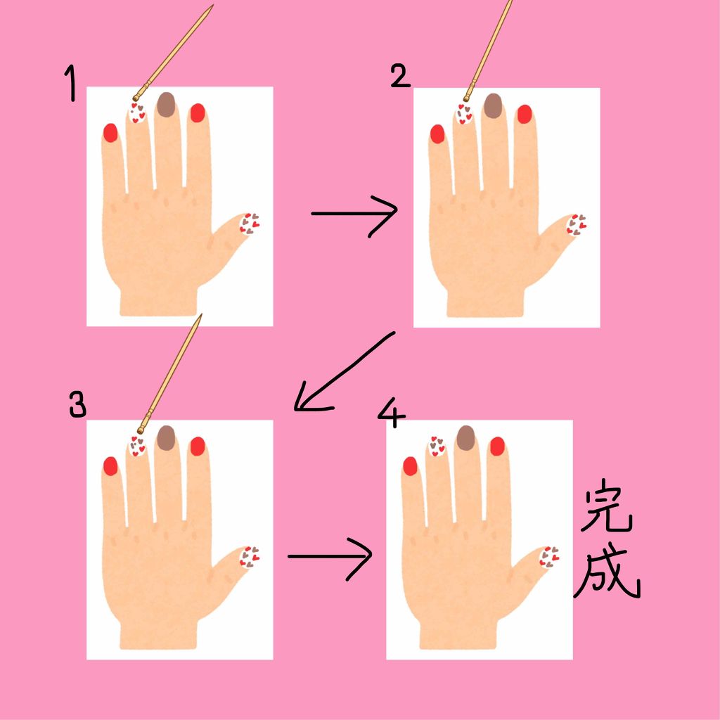 AT トップ&ベースコート/Art Collection/ネイルトップコートを使ったクチコミ(2枚目)