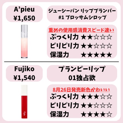 エッセンス リッププランパー/Visée/リッププランパーを使ったクチコミ(4枚目)