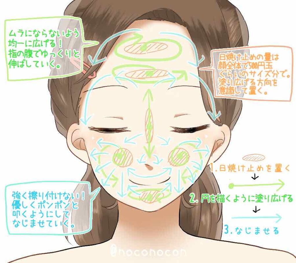 パーフェクトUV アクアブースター/アネッサ/日焼け止め・UVケアを使ったクチコミ(4枚目)