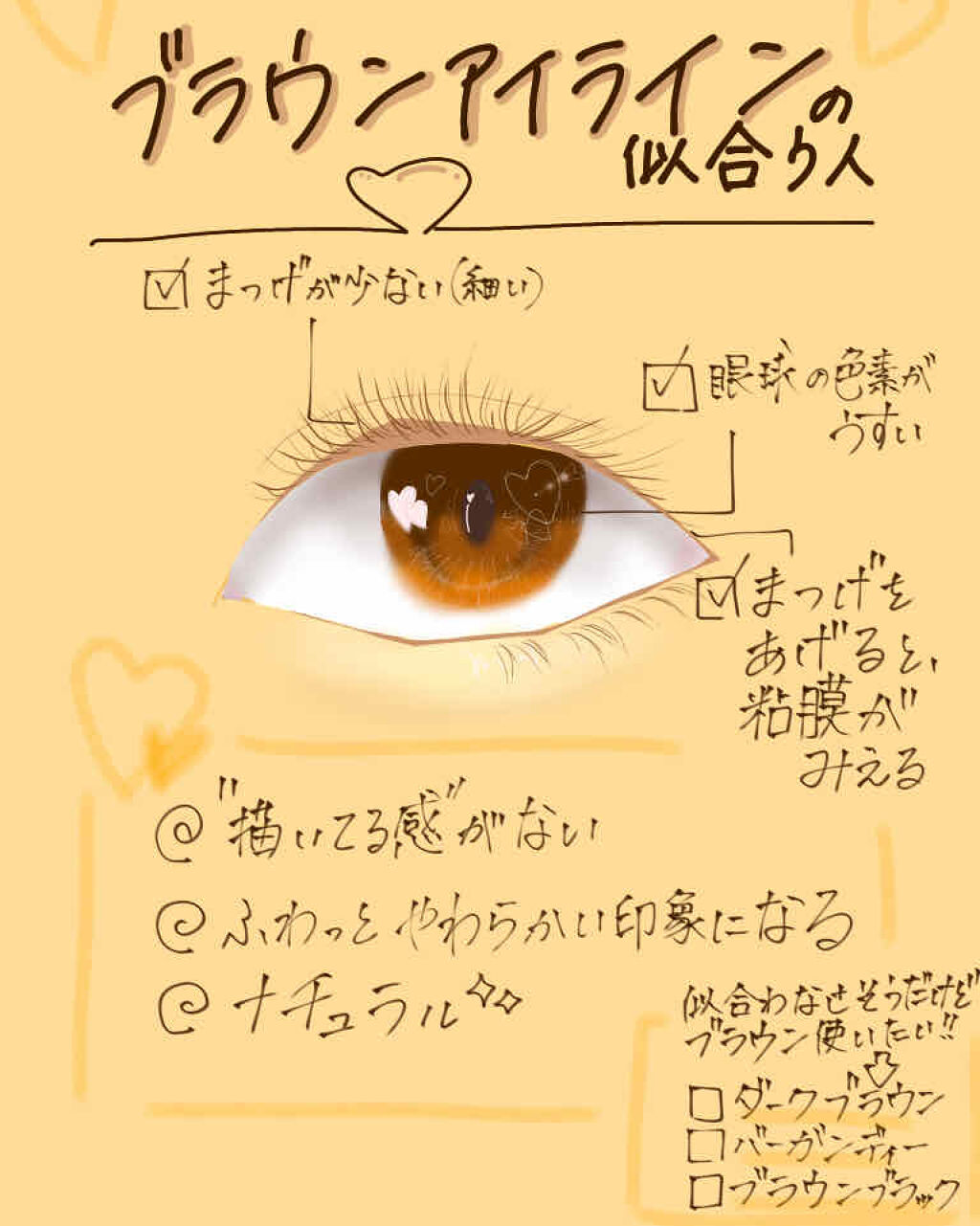 EYE OPENING LINER/UZU BY FLOWFUSHI/リキッドアイライナーを使ったクチコミ（3枚目）