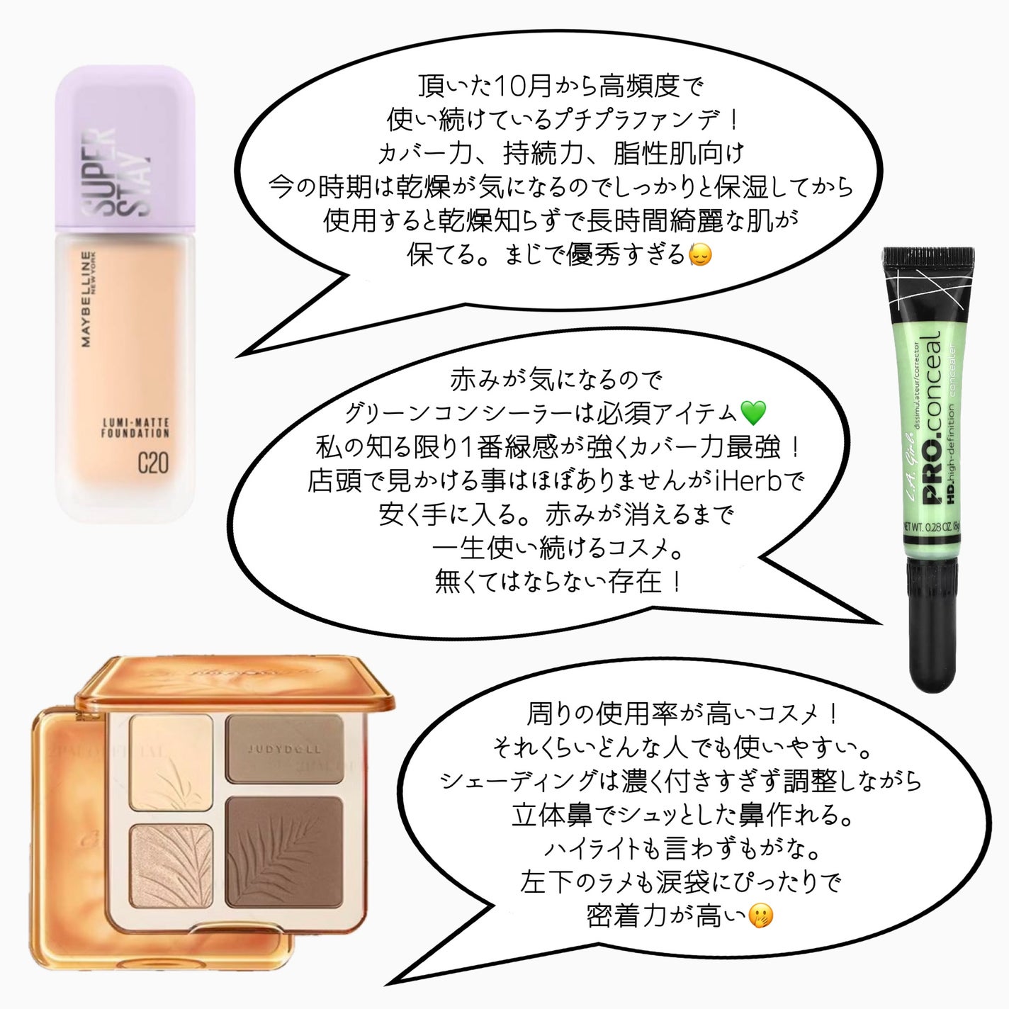 PRO.conceal/L.A.Girl/リキッドコンシーラーを使ったクチコミ(2枚目)