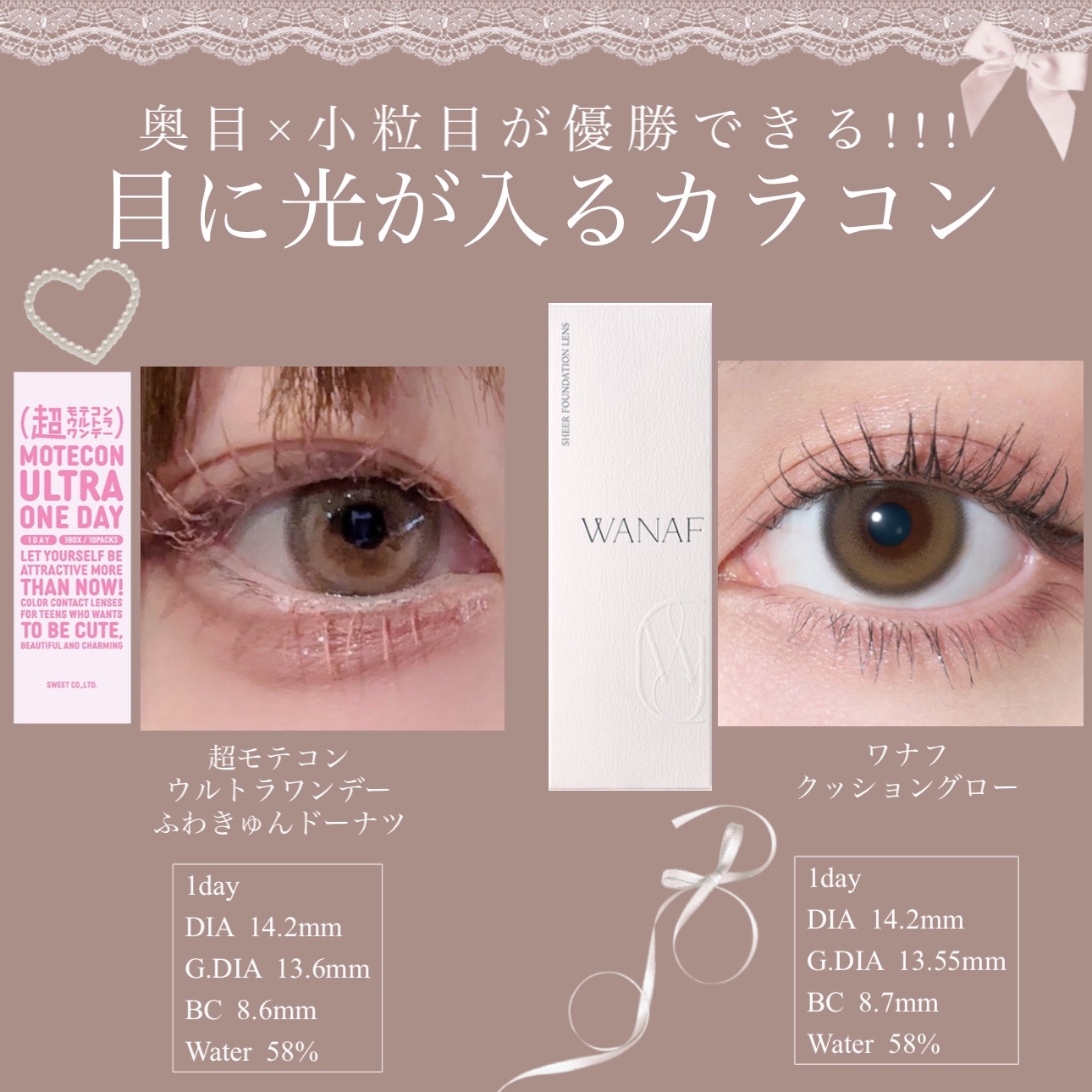 Pit-a-Pat Kristin 1month/Hapa kristin/１ヶ月（１MONTH）カラコンを使ったクチコミ（2枚目）