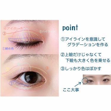 アイグロー シャドウ クワッド N/REVLON/パウダーアイシャドウを使ったクチコミ（3枚目）