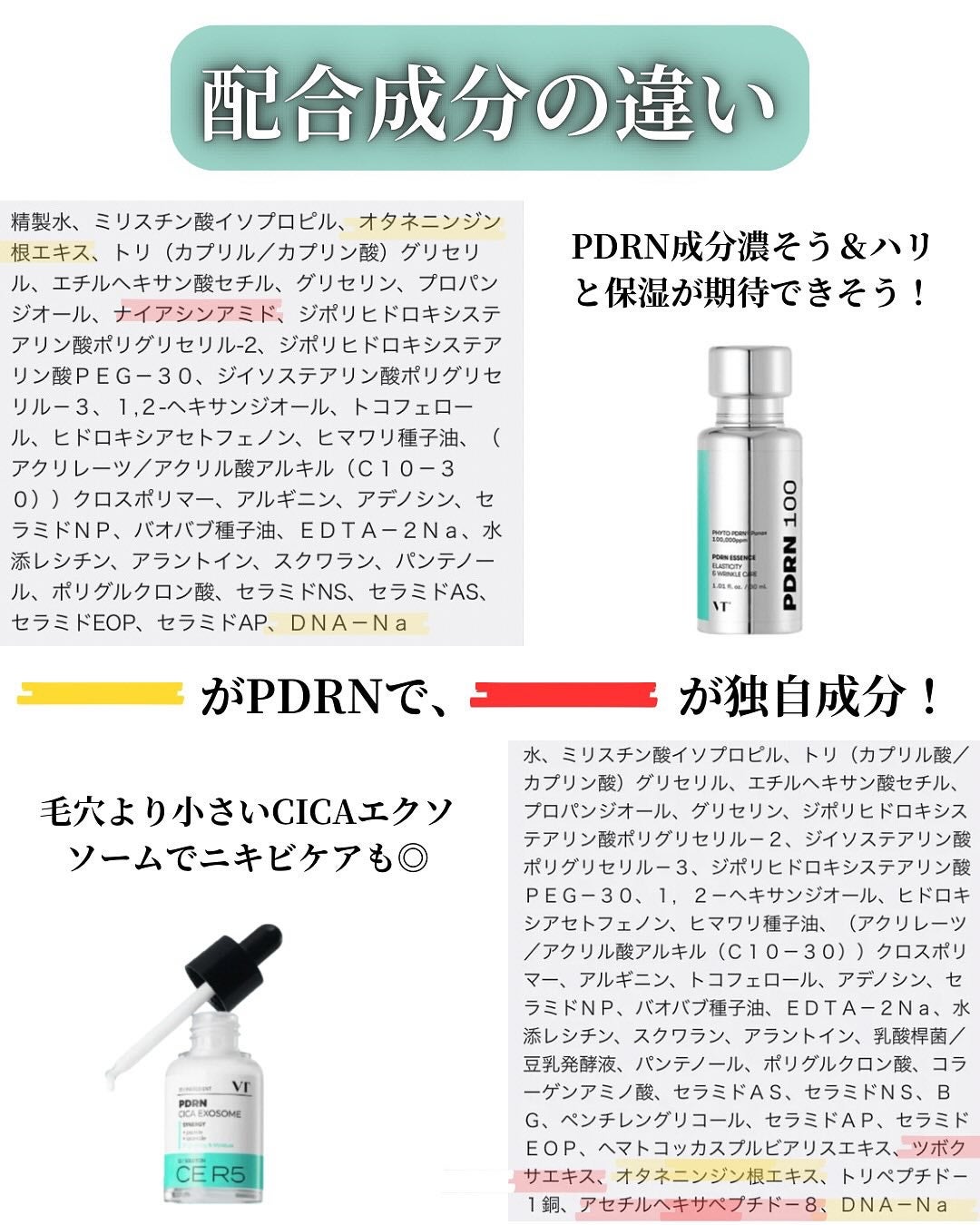 PDRNエッセンス100/VT/美容液を使ったクチコミ(6枚目)