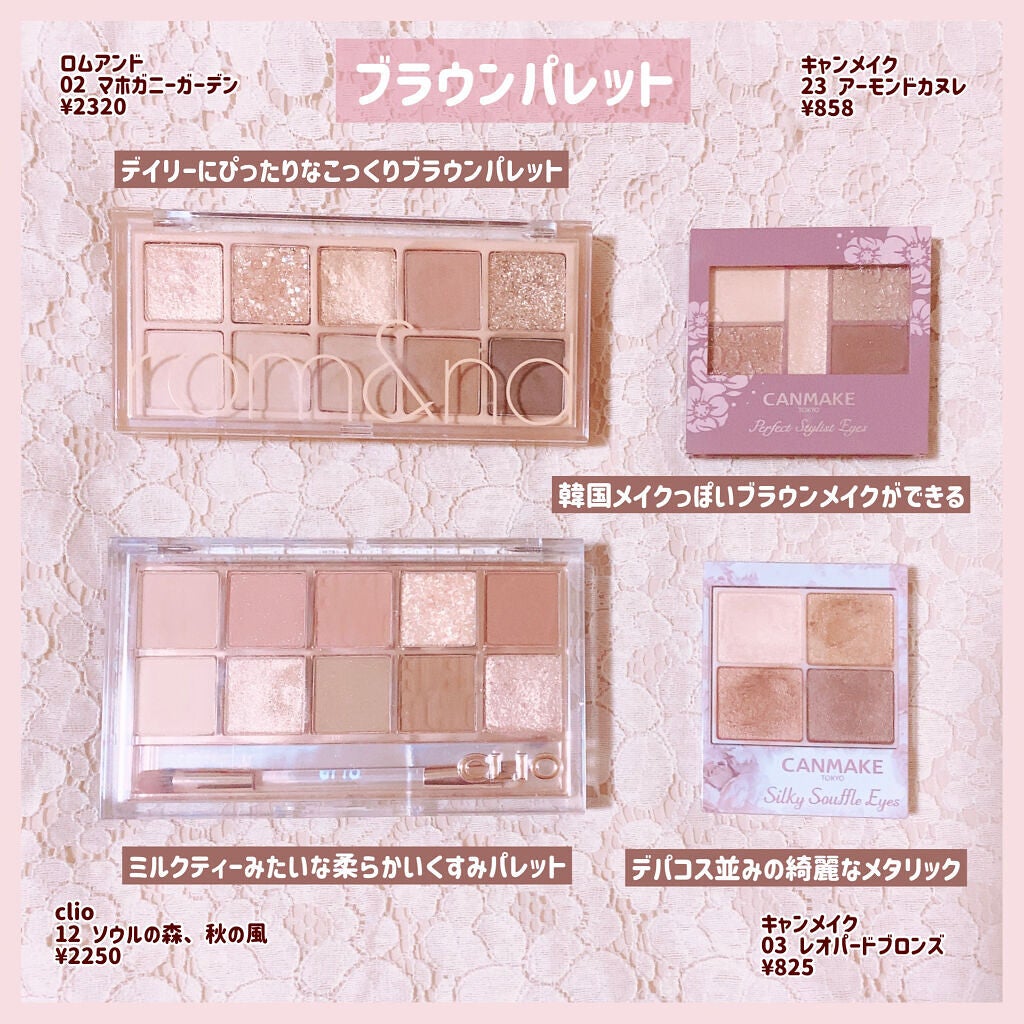 パーフェクトマルチアイズ/キャンメイク/アイシャドウパレットを使ったクチコミ(3枚目)