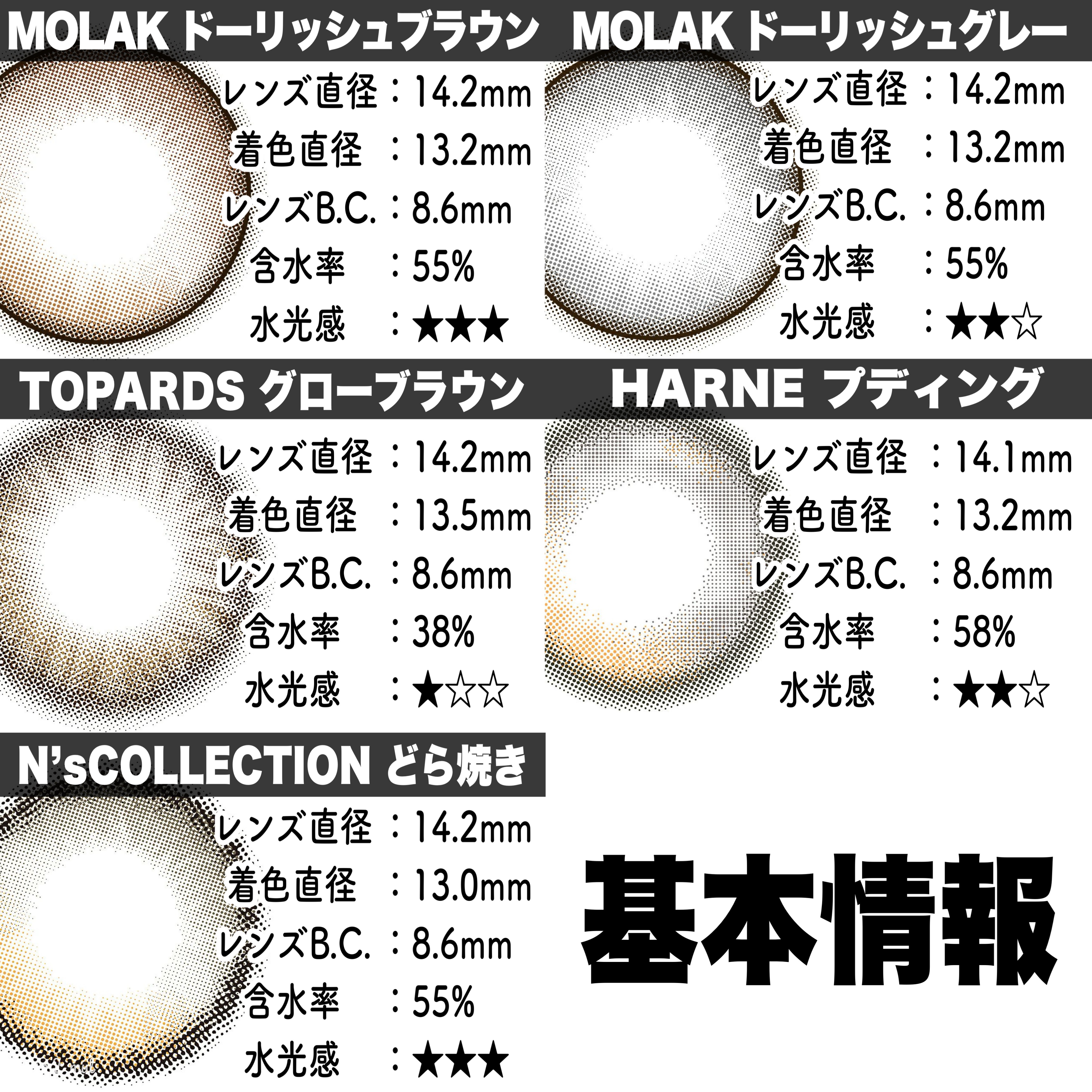 N’s COLLECTION 1day/N’s COLLECTION/ワンデー（１DAY）カラコンを使ったクチコミ（2枚目）