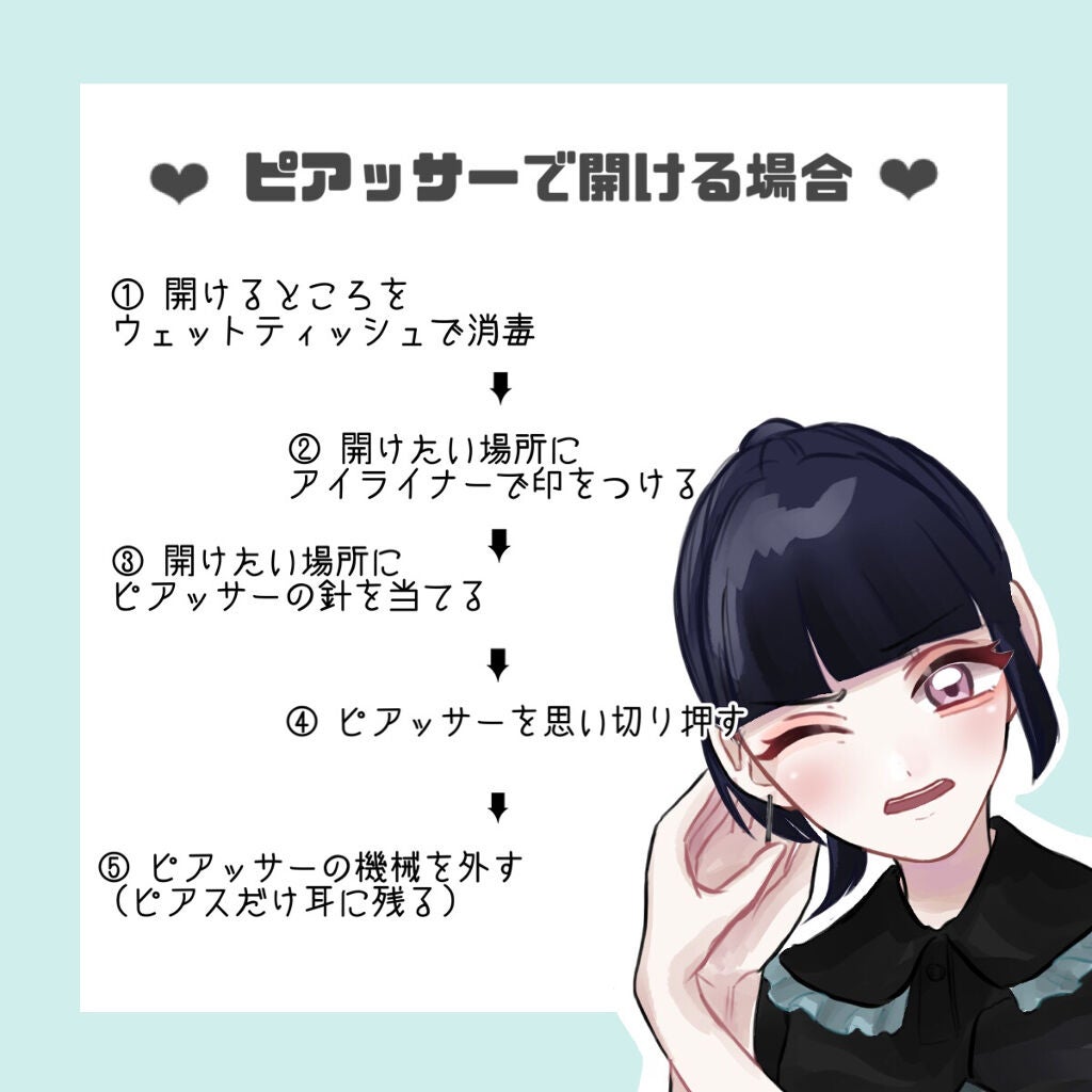 オキシドール(医薬品)/日本薬局方/その他を使ったクチコミ(4枚目)