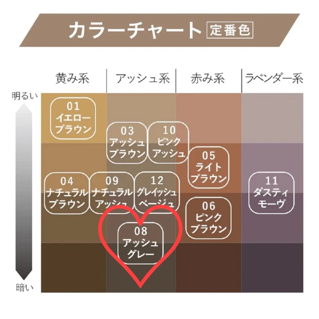 カラーリングアイブロウ/ヘビーローテーション/眉マスカラを使ったクチコミ(2枚目)