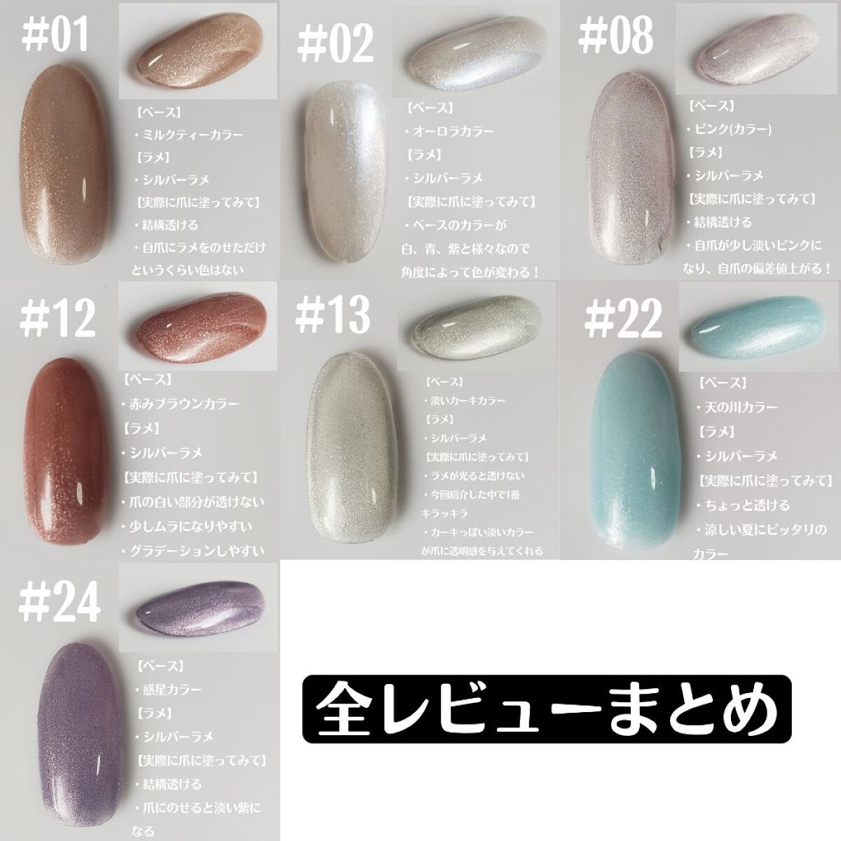 ギャラクシーシリーズ キャッツアイ マグネットジェルネイル/XUAN LING LONG/ジェルネイルを使ったクチコミ（3枚目）