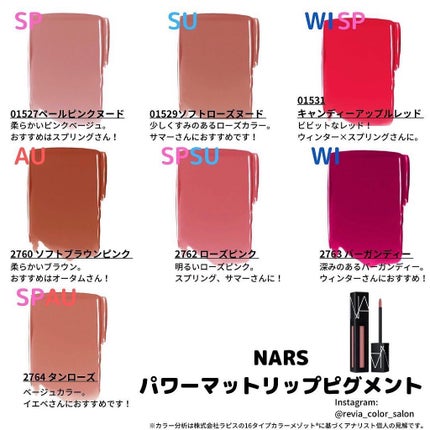 パワーマットリップピグメント/NARS/口紅を使ったクチコミ(1枚目)