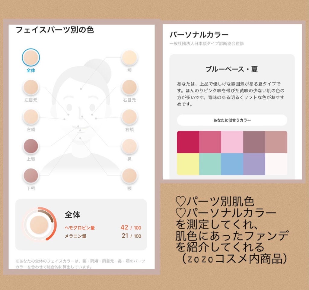 ZOZOGLASS/ZOZOTOWN/その他を使ったクチコミ(3枚目)