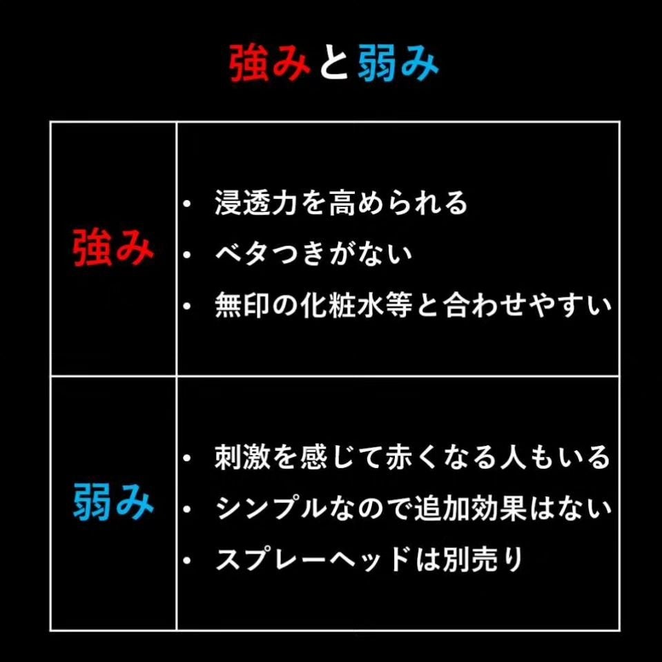 導入化粧液/無印良品/ブースター・導入液を使ったクチコミ(5枚目)