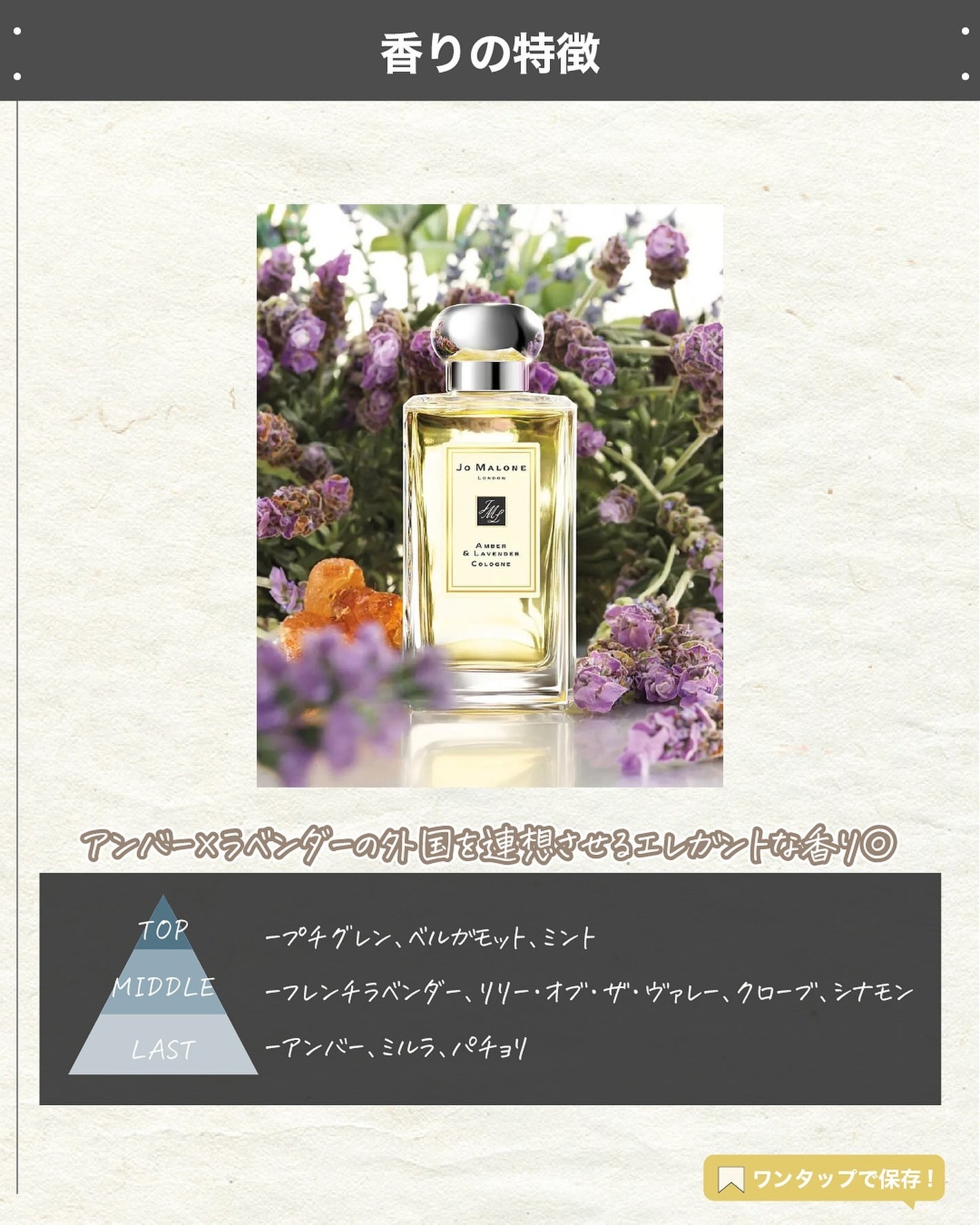 エスログ┊1日1分のモテ香水紹介 on LIPS 「.『男女兼用上品香水』🌳製品情報🌳JOMALONELONDON..」(3枚目)