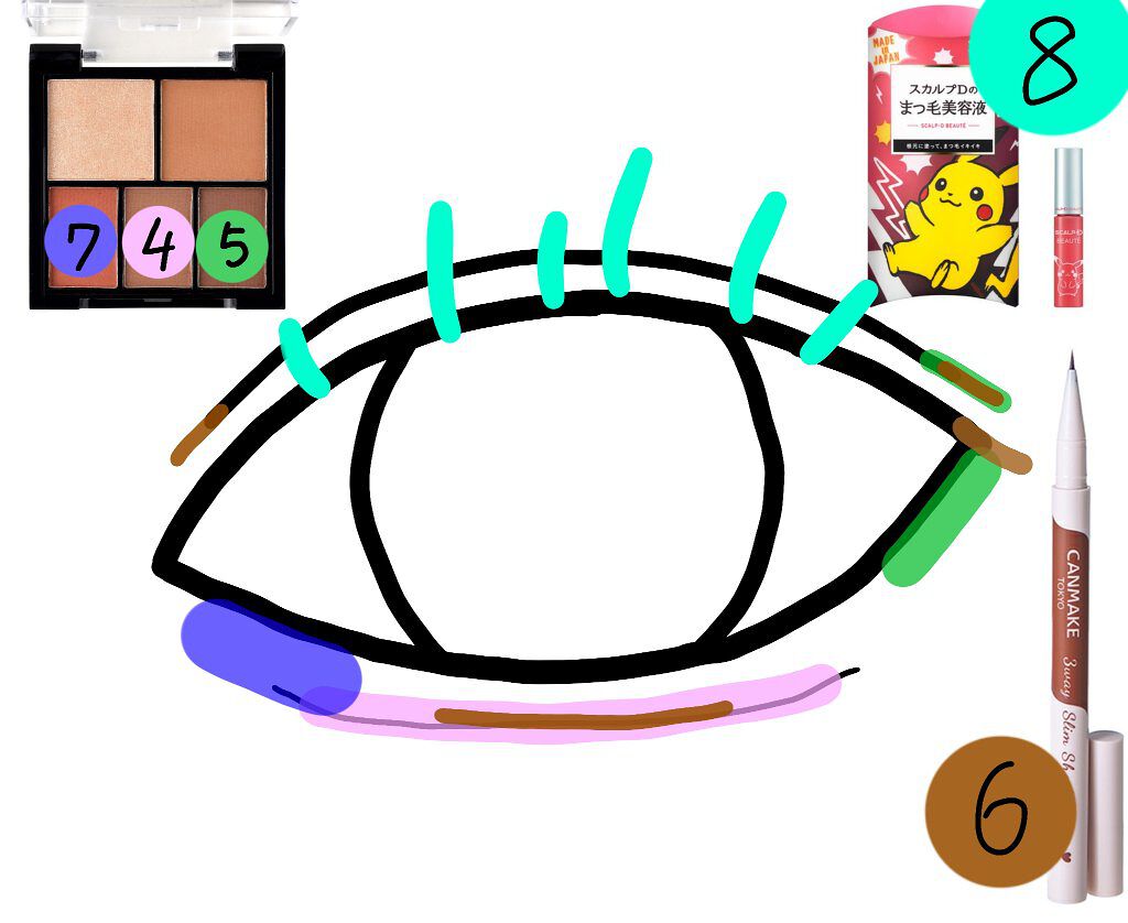 ノーセバム ミネラルパウダー/innisfree/ルースパウダーを使ったクチコミ（3枚目）