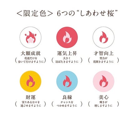 サクラヴェールリップ/パラドゥ/リップクリームを使ったクチコミ(3枚目)