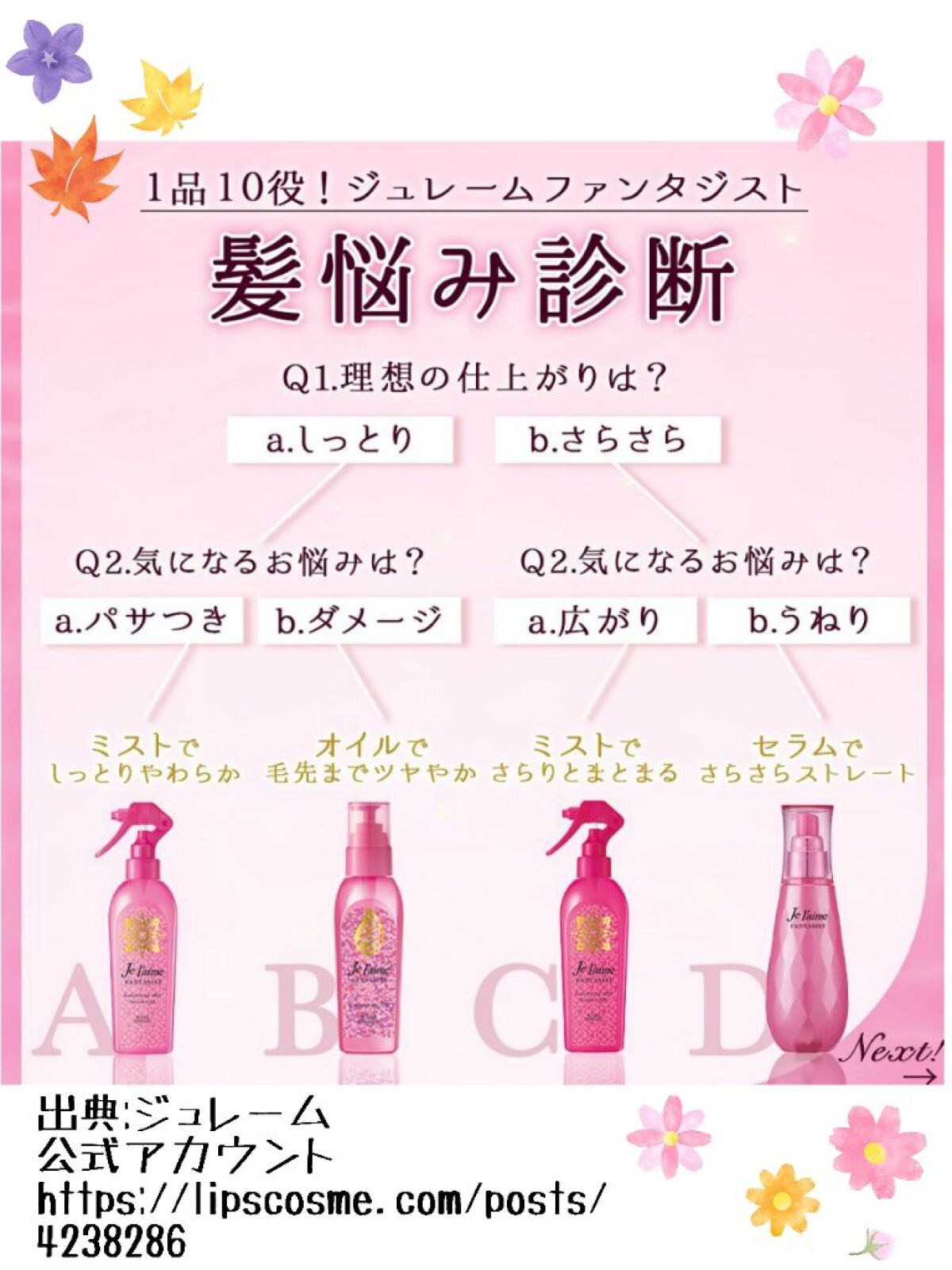 ファンタジスト コンセントレートオイル/Je l'aime/ヘアオイルを使ったクチコミ（2枚目）