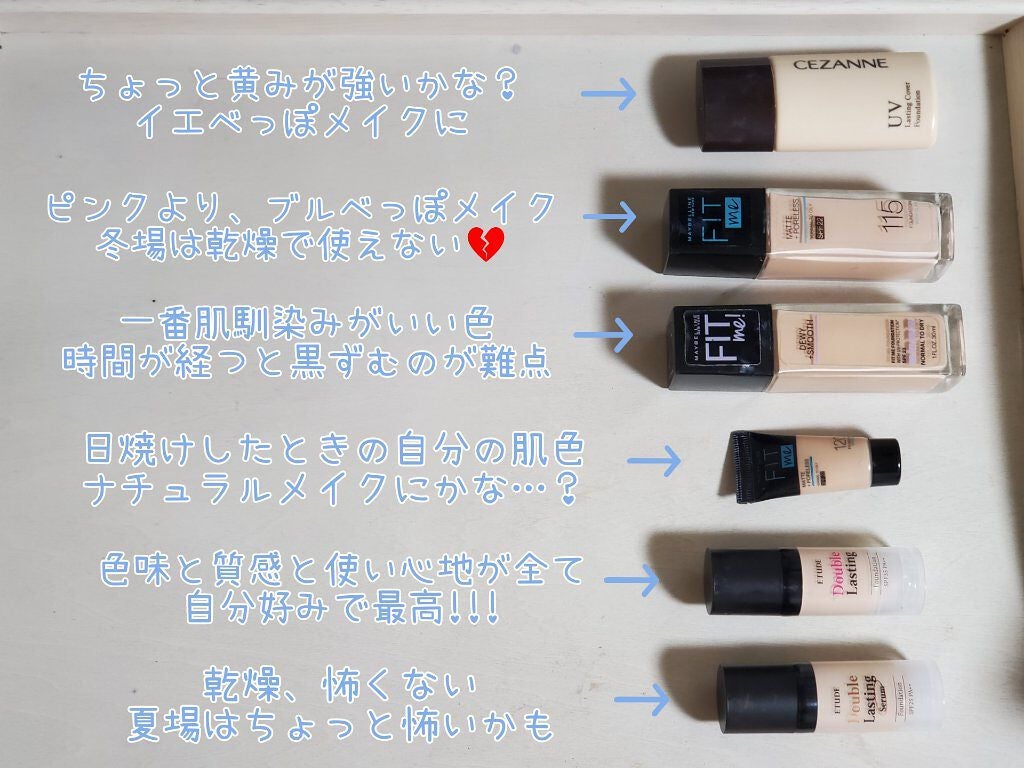 あなたはどっち派?ETUDE・MAYBELLINE NEW YORK・CEZANNEの あなたはどっち派?ETUDE・MAYBELLINE NEW YORK・CEZANNEの