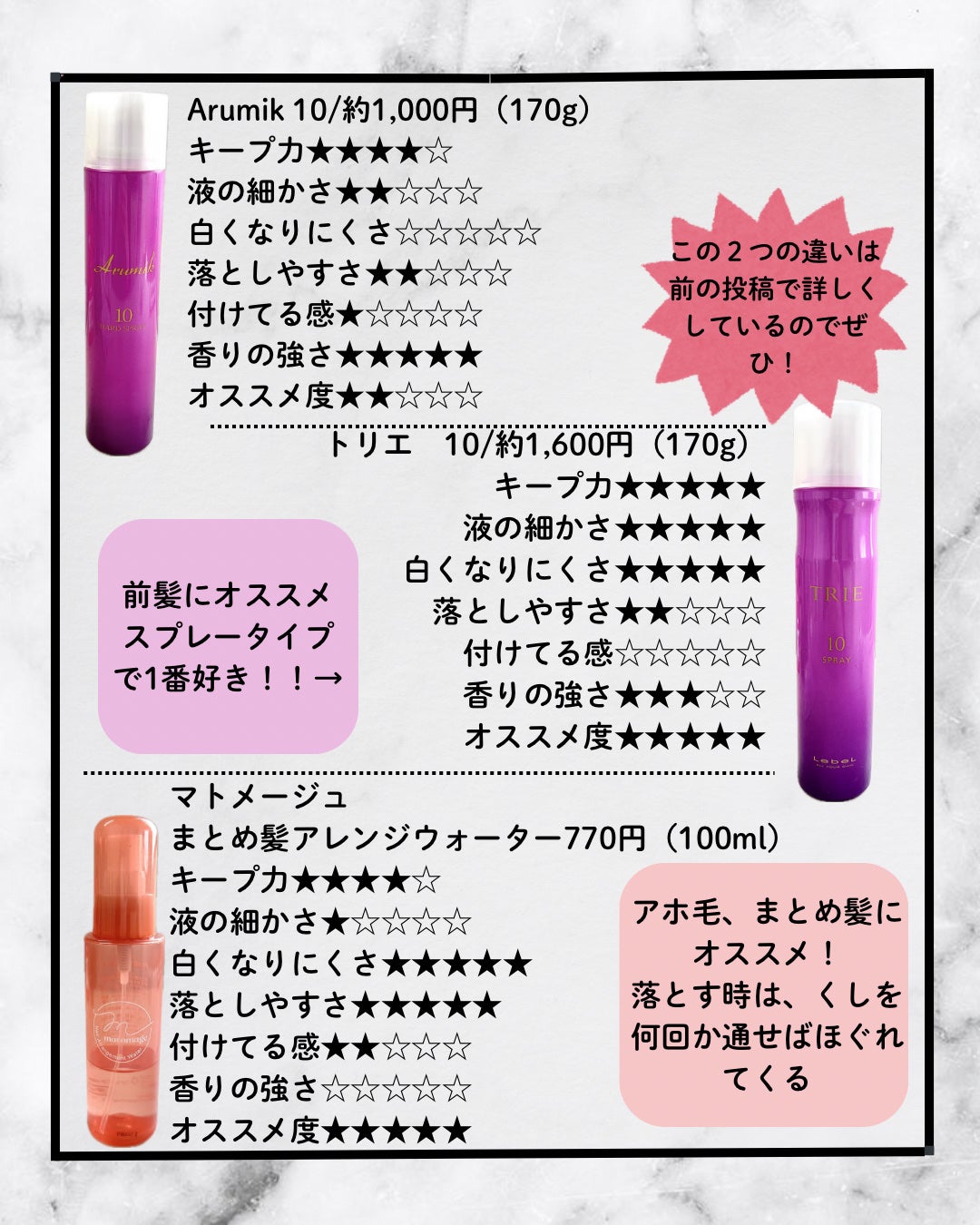 まとめ髪スティック スーパーホールド/マトメージュ/ヘアワックス・クリームを使ったクチコミ(2枚目)