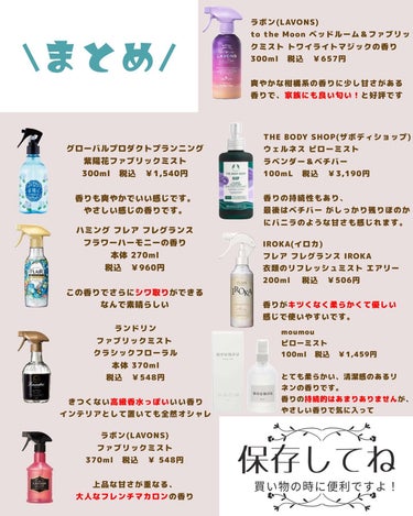 to the Moon ベッドルーム＆ファブリックミスト トワイライトマジックの香り 詰替え 大容量 600ml/ラボン/ファブリックミストの画像