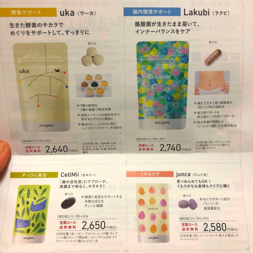 CellMii(セルミー)|NICORIO(ニコリオ)の効果に関する口コミ CellMii(セルミー)|NICORIO(ニコリオ)の効果に関する口コミ