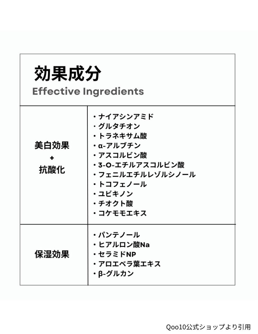 Reia on LIPS 「美白ガチ勢/最新グルタチオンアンプル🤍1回たった2〜3滴でしっ..」(3枚目)