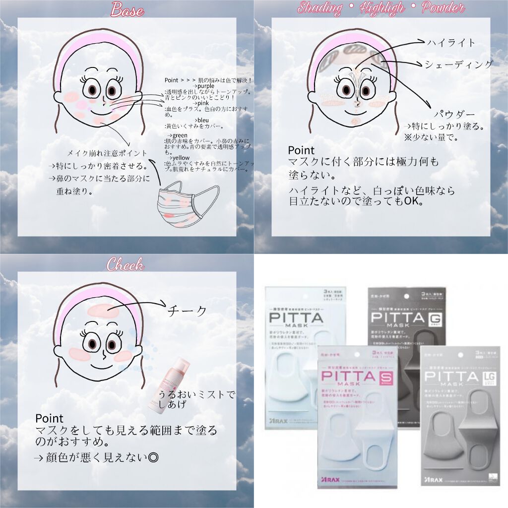 うるおいミスト/MAKE COVER/ミスト状化粧水を使ったクチコミ（2枚目）