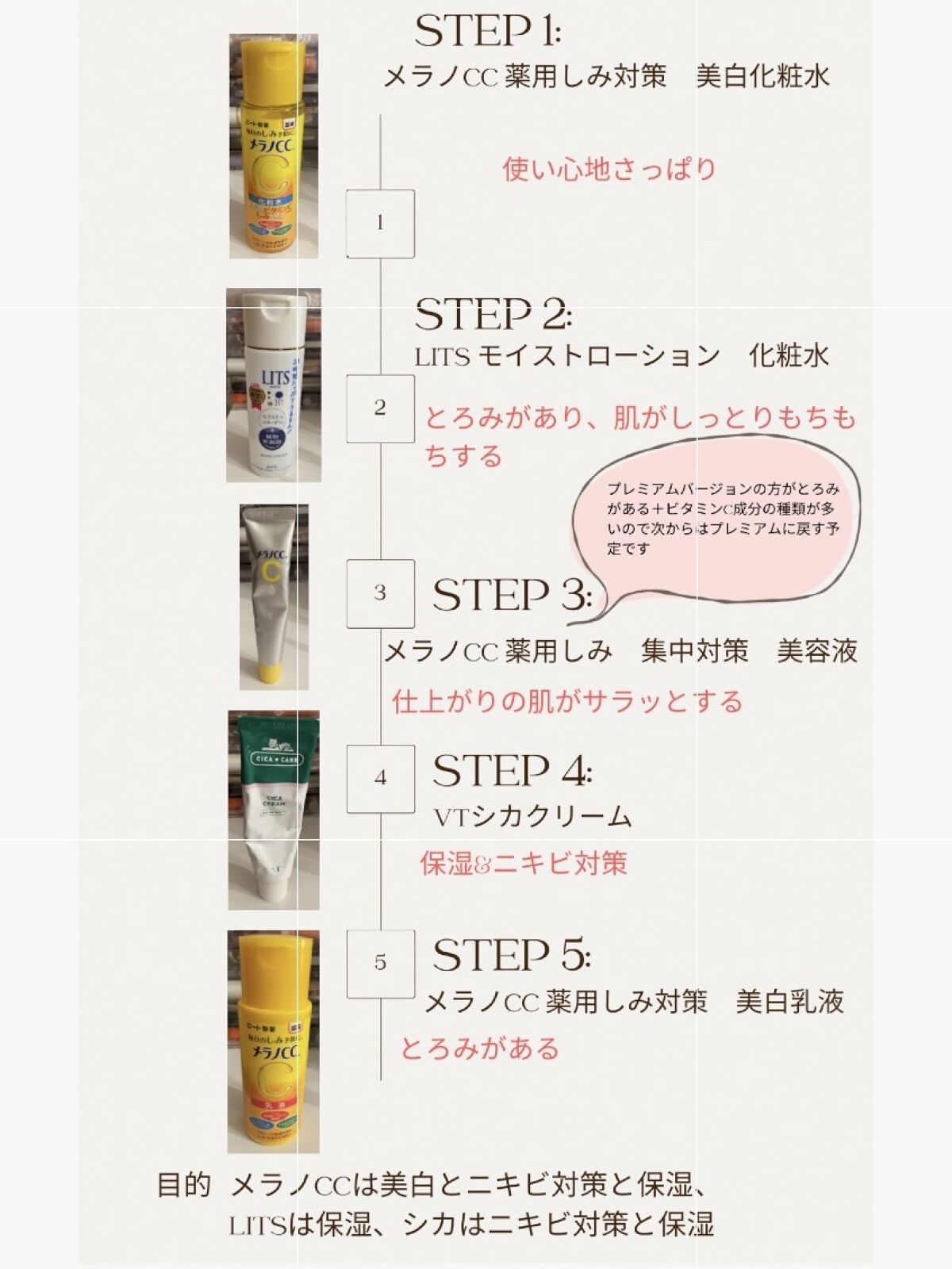 薬用 しみ 集中対策 美容液/メラノCC/美容液を使ったクチコミ（2枚目）