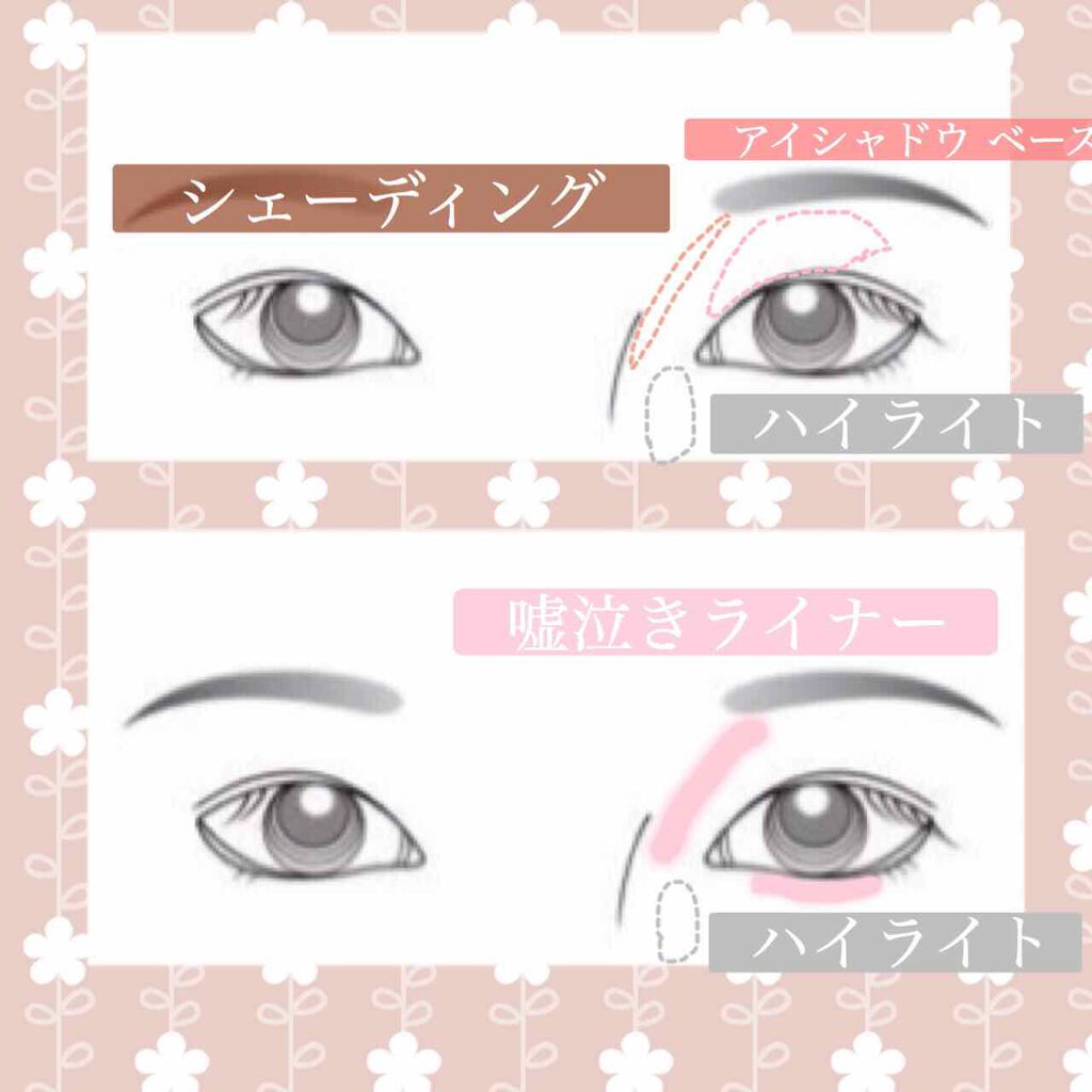 ルミナイザー/KiSS/ジェル・クリームチークを使ったクチコミ（2枚目）