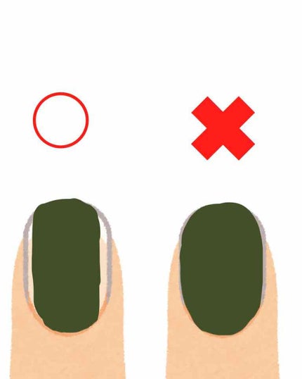 カラフルネイルズ/キャンメイク/マニキュアを使ったクチコミ(3枚目)