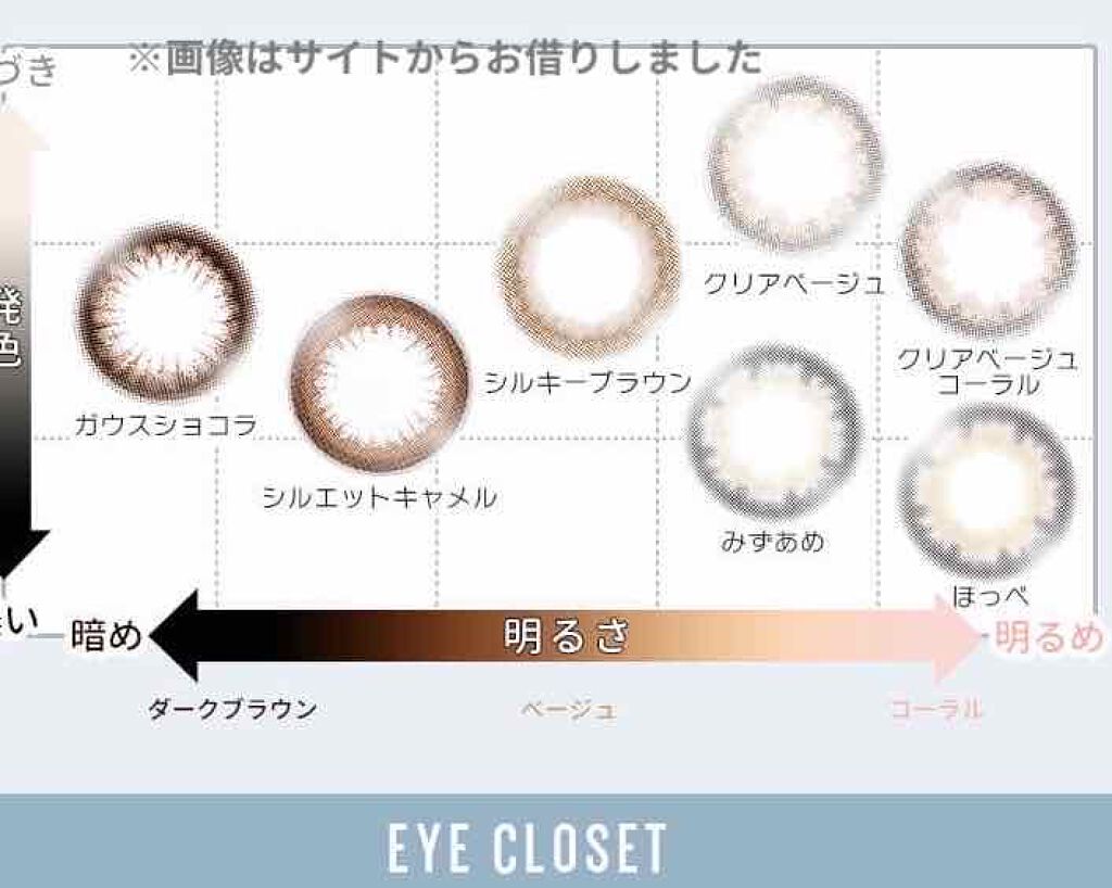 eye closet 1DAY シルエットキャメル/EYE CLOSET/ワンデー（１DAY）カラコンを使ったクチコミ（2枚目）