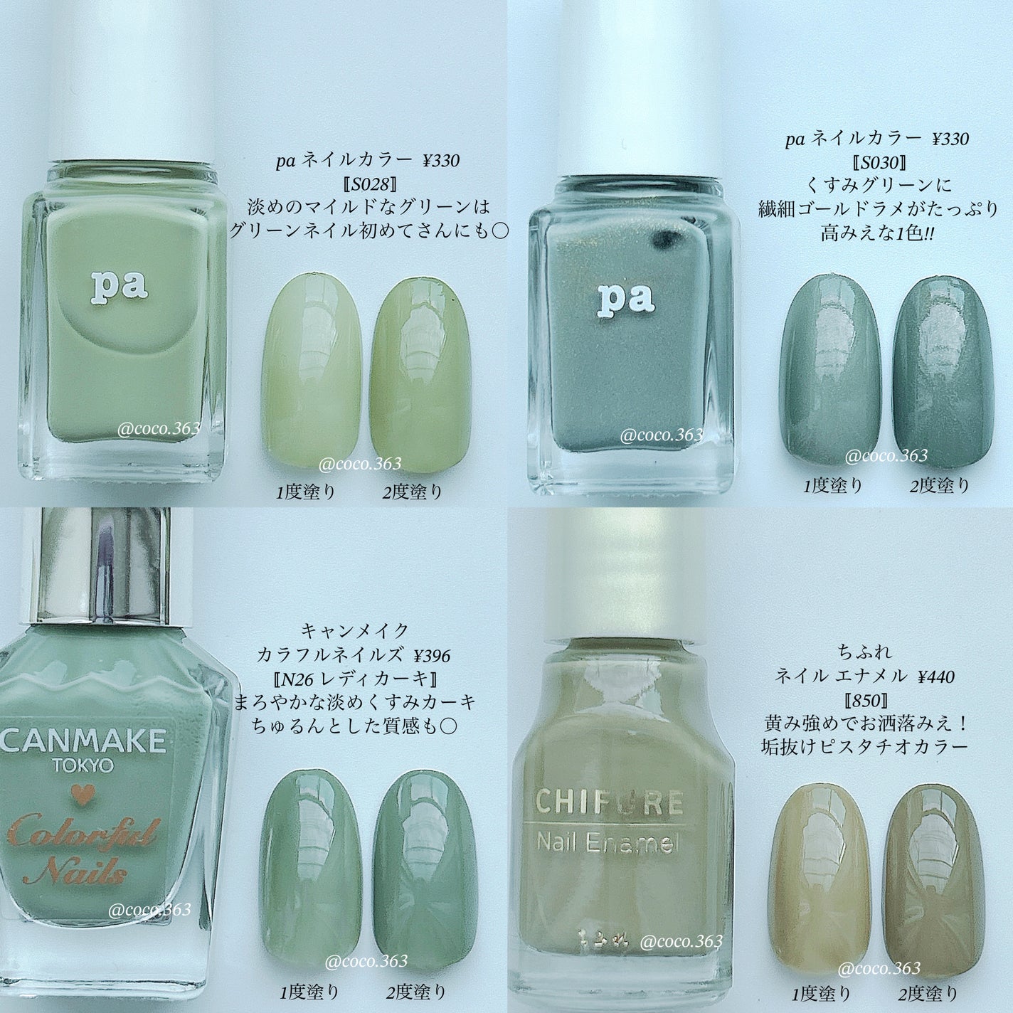 カラフルネイルズ/キャンメイク/マニキュアを使ったクチコミ(4枚目)