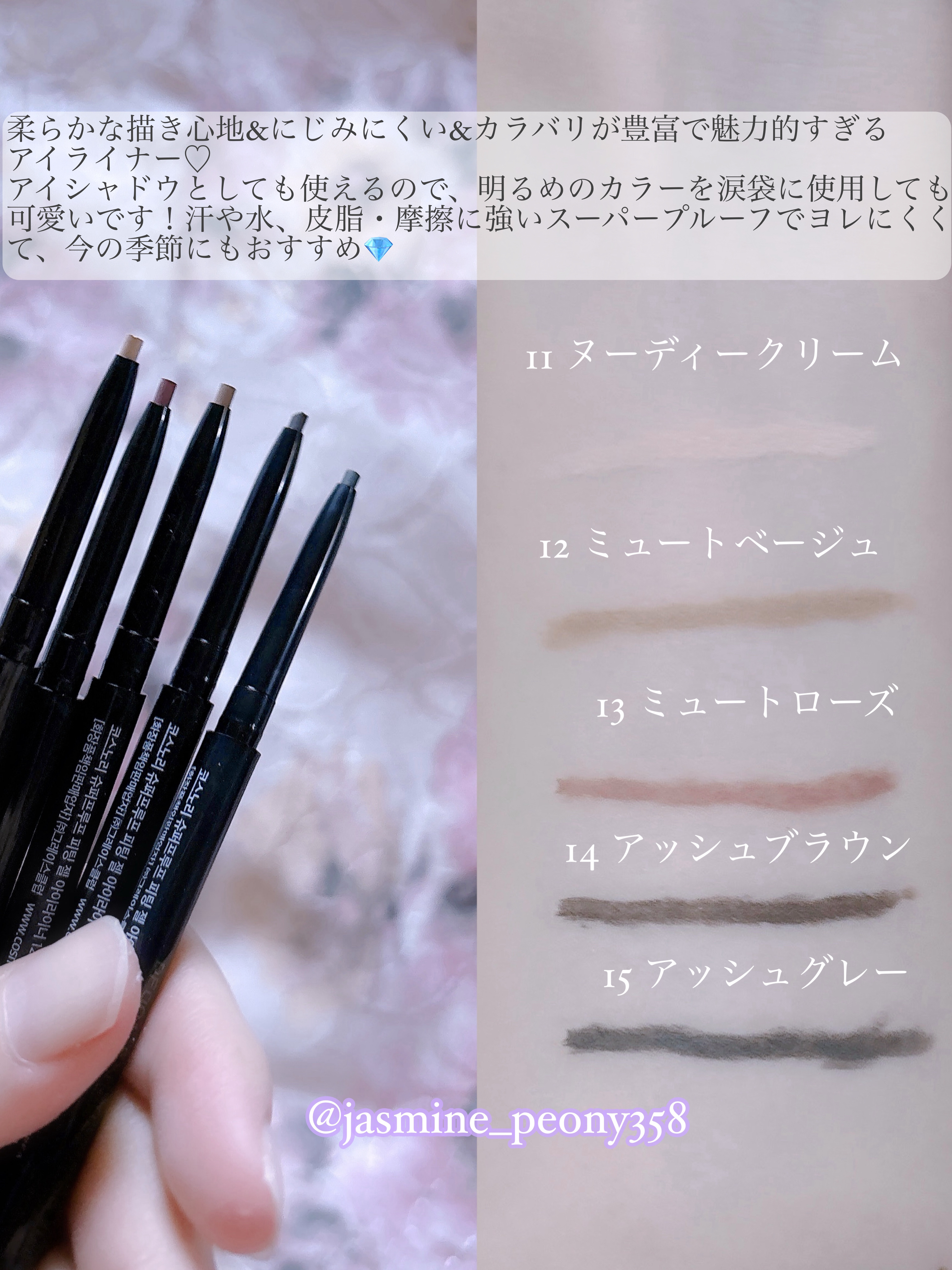 スーパープルーフ フィッティング ジェルアイライナー/COSNORI/ジェルアイライナーを使ったクチコミ（3枚目）