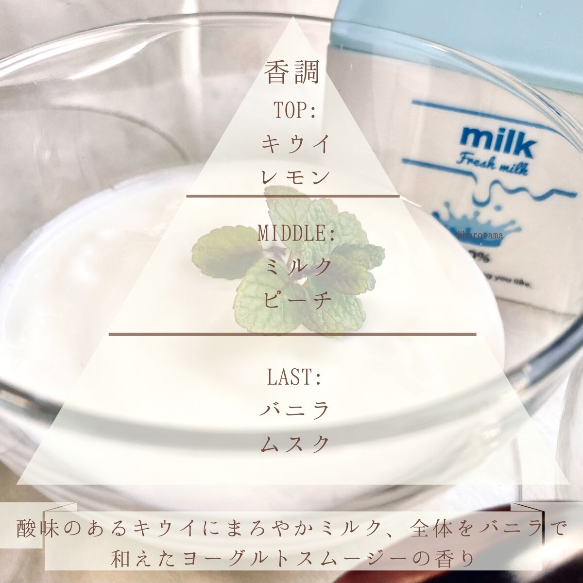 オードパルファムヨーグルトスムージー /フェルナンダ/香水(レディース)を使ったクチコミ（3枚目）