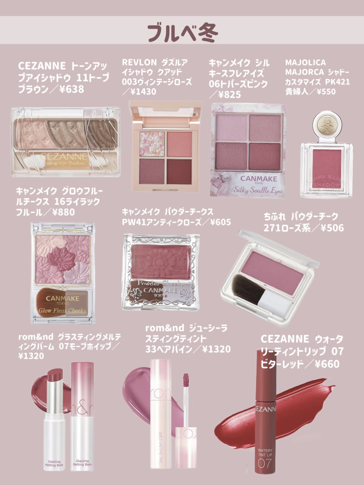 旧品】パウダーチークス｜キャンメイク他、9商品を使った口コミ