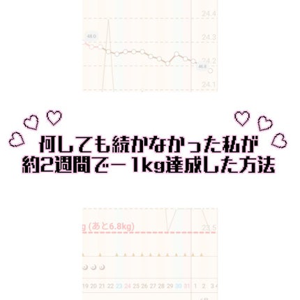 自己紹介/雑談/その他を使ったクチコミ(1枚目)