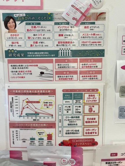 ちゃんまぃ on LIPS 「🗻静岡県葵区のHealthy&Beauty大恵さんに、伺って来..」(7枚目)