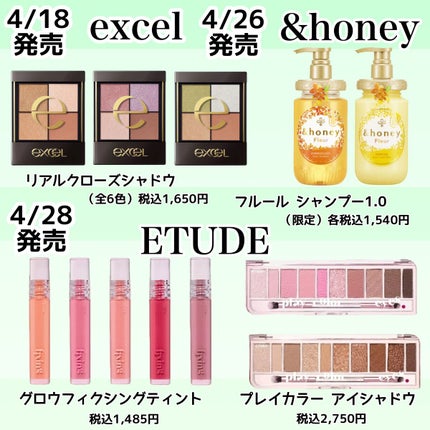 カラフルネイルズ/キャンメイク/マニキュアを使ったクチコミ(4枚目)