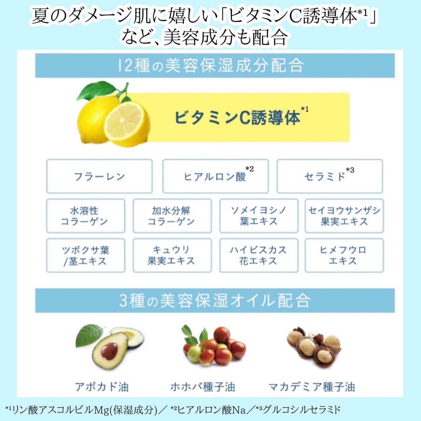 ひんやりメイクキープスプレー+/shushupa!/ミスト状化粧水を使ったクチコミ(5枚目)