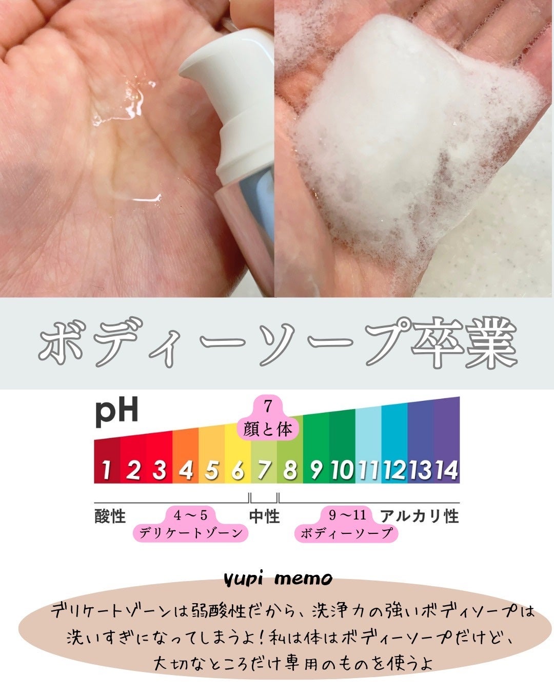 アンティーム フェミニン ウォッシュ/アンティーム オーガニック/デリケートゾーンケアを使ったクチコミ(4枚目)