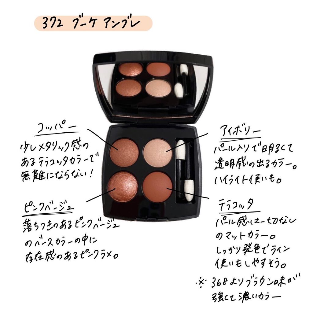 レ キャトル オンブル/CHANEL/アイシャドウパレットを使ったクチコミ(3枚目)