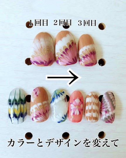 ジェルネイル(ライト対応)/セリア/ジェルネイルを使ったクチコミ(2枚目)