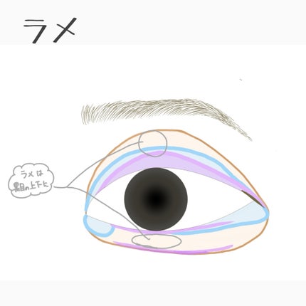 メイクブラシ 馬毛/DAISO/その他化粧小物を使ったクチコミ(6枚目)