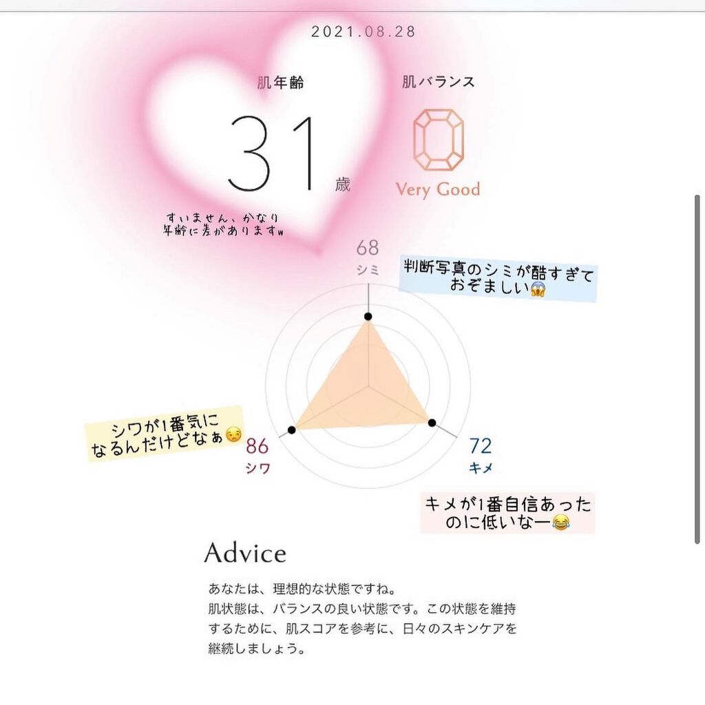 ザ ウォーター メイト/ONE BY KOSE/化粧水を使ったクチコミ（2枚目）