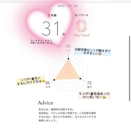 ザ ウォーター メイト つめかえ用 150ml/ONE BY KOSE/化粧水の画像