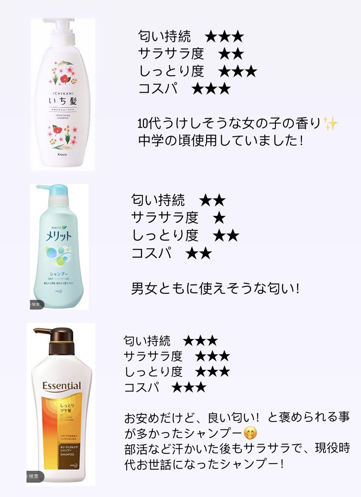 スーパーリッチシャイン モイスチャー シャンプー／コンディショナー/LUX/市販シャンプーを使ったクチコミ（2枚目）