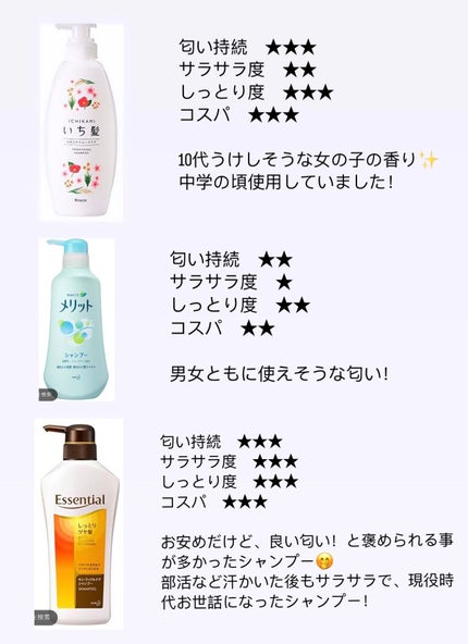 スーパーリッチシャイン モイスチャー シャンプー/コンディショナー/LUX/市販シャンプーを使ったクチコミ(2枚目)